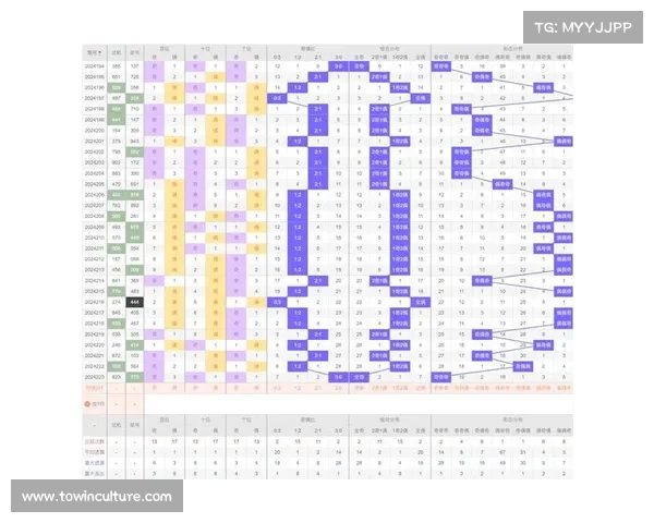 提高CF刷枪成功率的实用技巧和策略分析 提高CF刷枪成功率的实用技巧和策略分析